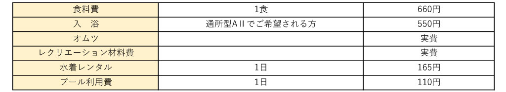 デイサービス・ファインド健康クラブ