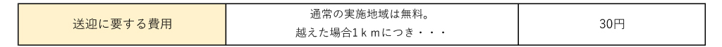 デイサービス・ファインド健康クラブ